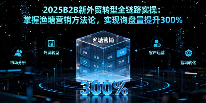 （16129期）2025B2B新外贸转型全链路实操：掌握渔塘营销方法论，实现询盘量提升300%-吾爱创业网