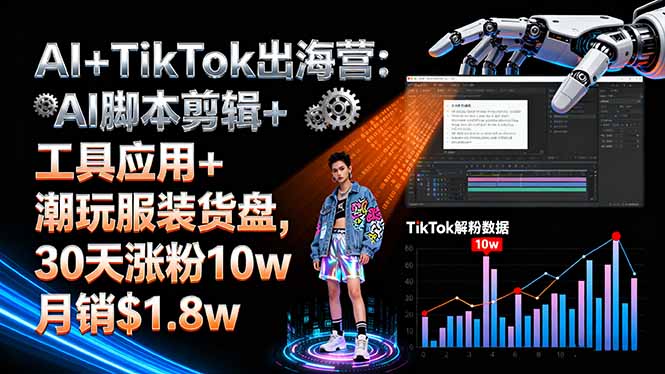 （16108期）AI+TikTok出海营:AI脚本剪辑+工具应用+潮玩服装货盘,30天涨粉10w月销$1.8w-吾爱创业网