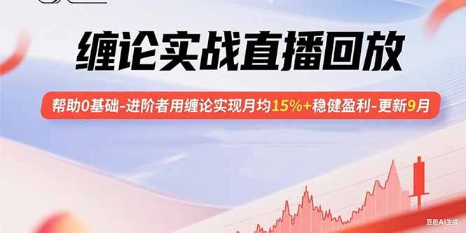 （15919期）缠论实战直播回放：帮助0基础-进阶者用缠论实现月均15%+稳健盈利-更新9月-吾爱创业网