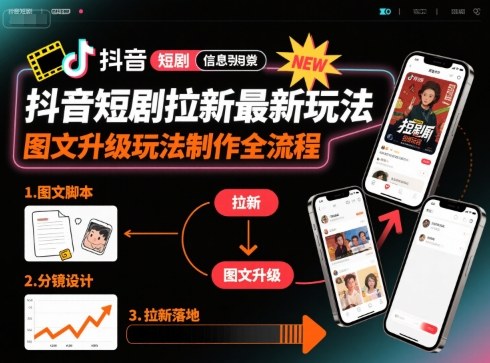 抖音短剧拉新最新玩法之图文升级玩法制作全流程，操作简单，0粉可做-吾爱创业网