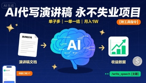 AI代写演讲稿，永不失业项目，单子多，一单一结，月入1W【附工具指令】-吾爱创业网