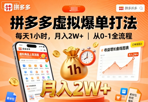 拼多多虚拟爆单打法，每天1小时，月入2W+，从0-1全流程-吾爱创业网
