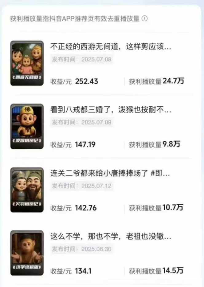 图片[3]-潮式无厘头抖音变现课，独创工业化生产流程，单号月收益2万+-吾爱创业网
