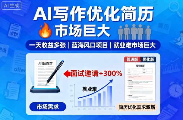 AI写作优化简历，一天收益多张，蓝海风口项目，就业难市场巨大-吾爱创业网