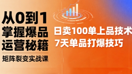 抖音小店爆品打造与矩阵裂变实战课，从0到1掌握爆品运营秘籍-吾爱创业网