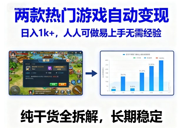 两款热门游戏自动变现，日入1k+，人人可做易上手无需经验，纯干货全拆解，长期稳定【揭秘】-吾爱创业网