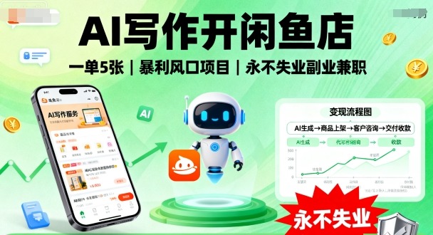 AI写作开闲鱼店，一单5张，暴利风口项目，永不失业副业兼职【全网首发】-吾爱创业网
