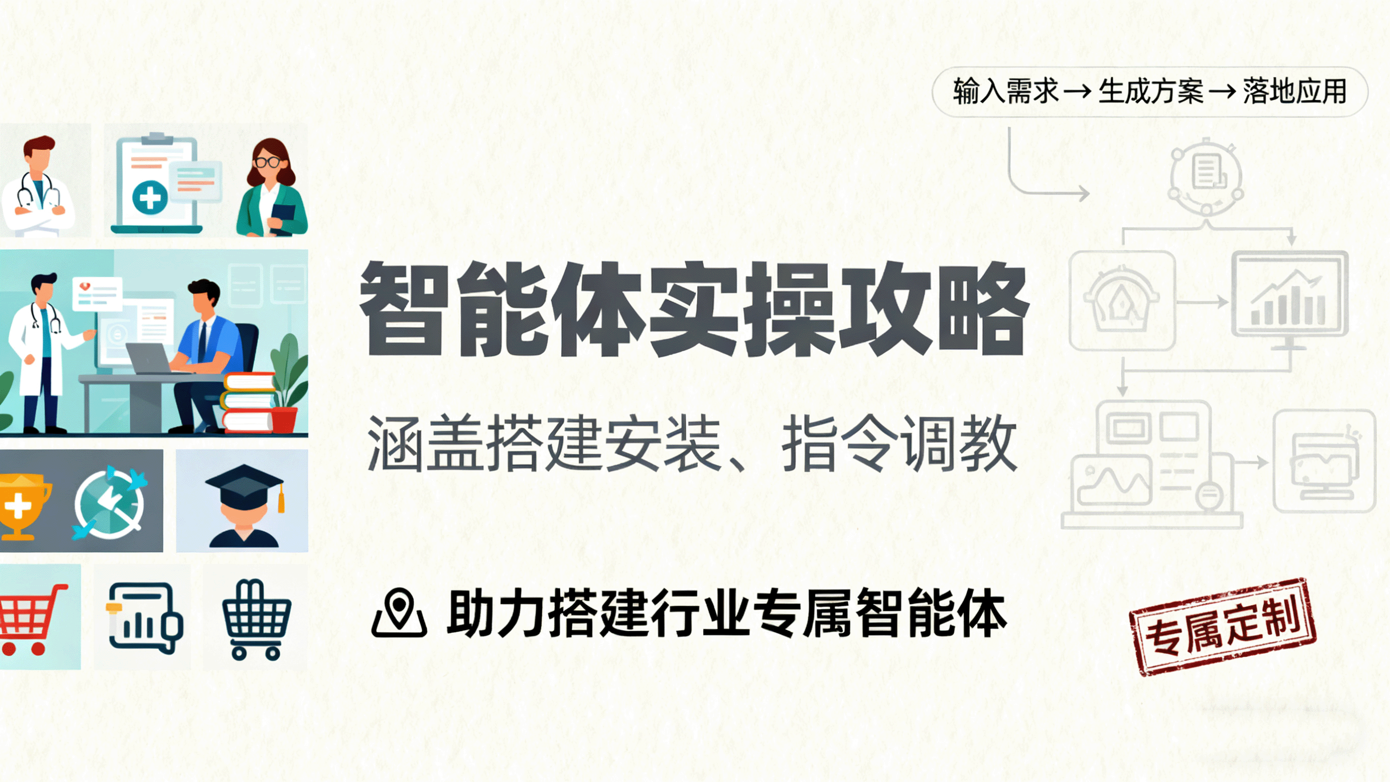 智能体实操攻略：涵盖搭建安装、指令调教，助力搭建行业专属智能体-吾爱创业网