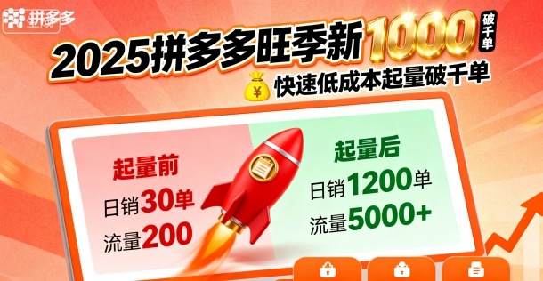2025拼多多旺季新老店铺——快速低成本起量破千单-吾爱创业网