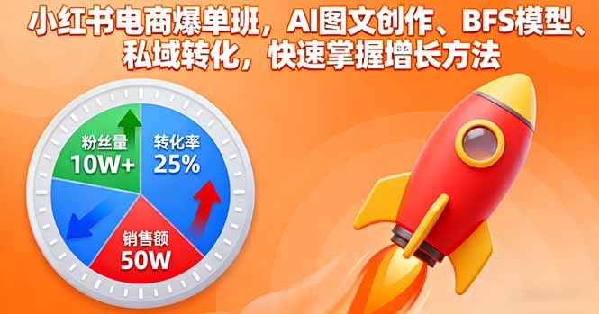 （16187期）小红书电商爆单班，AI图文创作、BFS模型、私域转化，快速掌握增长方法-吾爱创业网