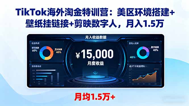 (16346期)TikTok海外淘金特训营:美区环境搭建+壁纸挂链接+剪映数字人,月入1.5万-吾爱创业网