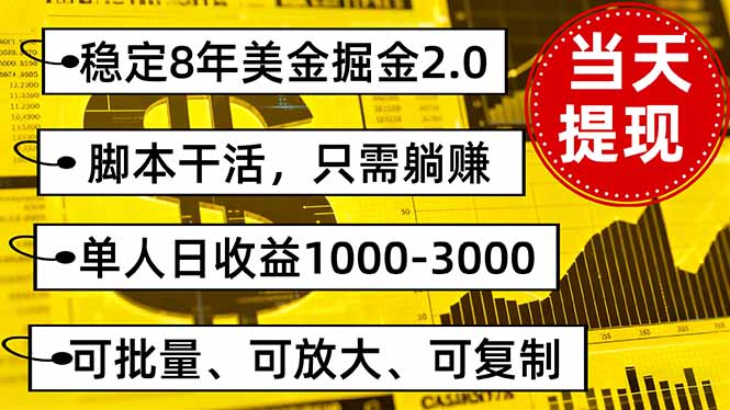 （16163期）稳定8年美金掘金2.0脚本干活，只需躺赚。单人日收益1000-3000可批量、…-吾爱创业网