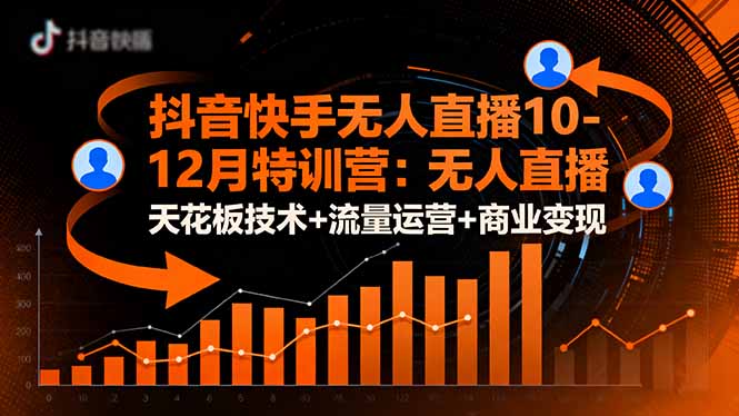 (16372期)抖音快手无人直播10-12月特训营:无人直播天花板技术+流量运营+商业变现-吾爱创业网