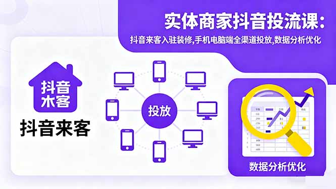 (16313期)实体商家抖音投流课:抖音来客入驻装修,手机电脑端全渠道投放,数据分析优化-吾爱创业网