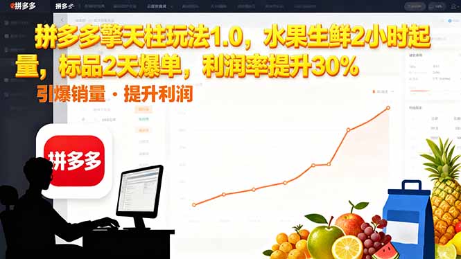 (16429期)拼多多 擎天柱玩法1.0,水果生鲜2小时起量,标品2天爆单,利润率提升30%-吾爱创业网