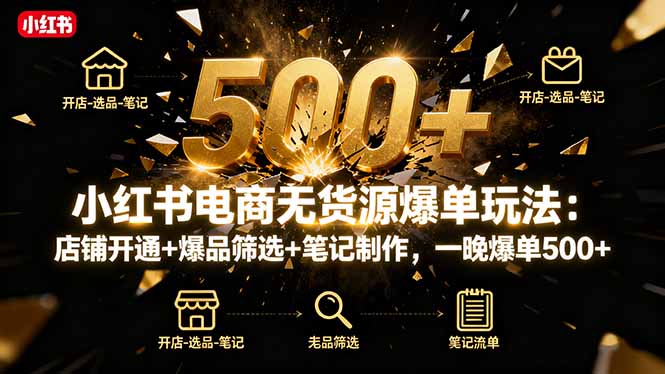 （16256期）小红书电商无货源爆单玩法：店铺开通+爆品筛选+笔记制作，一晚爆单500+-吾爱创业网