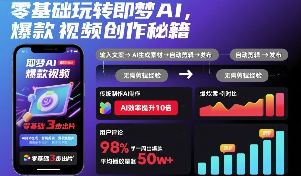 零基础玩转即梦AI，爆款视频创作秘籍-吾爱创业网