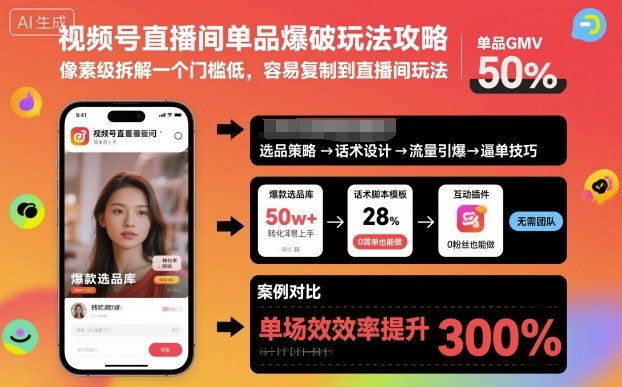 视频号直播间单品爆破玩法攻略，像素级拆解一个门槛低，容易复制到直播间玩法-吾爱创业网