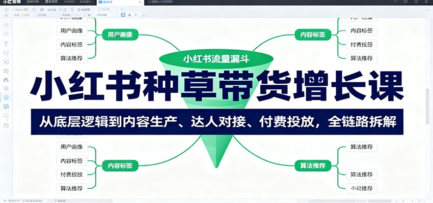 小红书种草带货增长课：从底层逻辑到内容生产、达人对接、付费投放，全链路拆解-吾爱创业网
