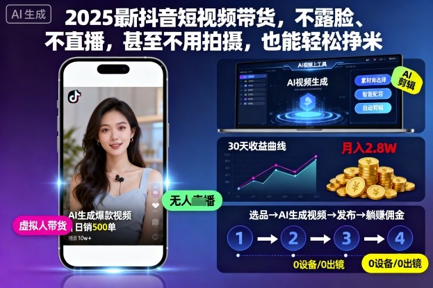 2025最新抖音短视频带货,不露脸、不直播,甚至不用拍摄,也能轻松挣米-吾爱创业网