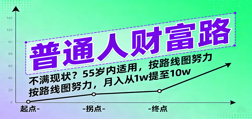 普通人财富路：不满现状？按路线图努力，月入从1w提至10w，55岁内适用-吾爱创业网