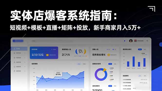(16541期)实体店爆客系统指南:短视频+模板+直播+矩阵+投放,新手商家月入5万+-吾爱创业网