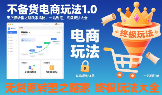 不备货电商玩法1.0，​无货源转型之路独家揭秘，一站到底，终极玩法大全-吾爱创业网