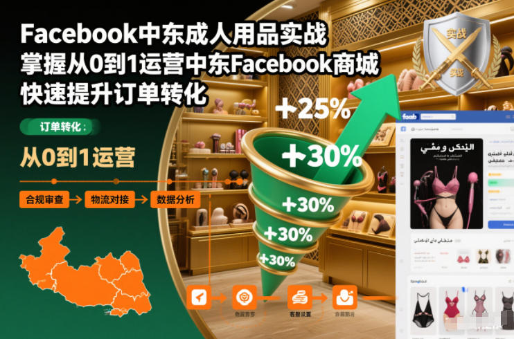 Facebook中东成人用品实战，掌握从0到1运营中东Facebook商城，快速提升订单转化-吾爱创业网