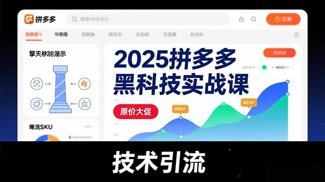 （16977期）2025拼多多黑科技实战课，擎天柱玩法、爆流SKU、原价大促，技术引流，单店日销轻松破千单-吾爱创业网