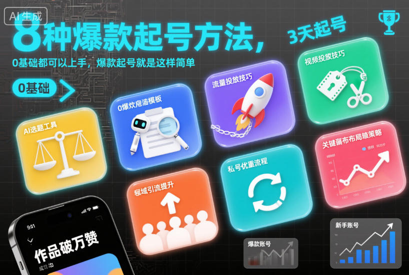 8种爆款起号方法,0基础都可以上手,爆款起号就是这样简单-吾爱创业网
