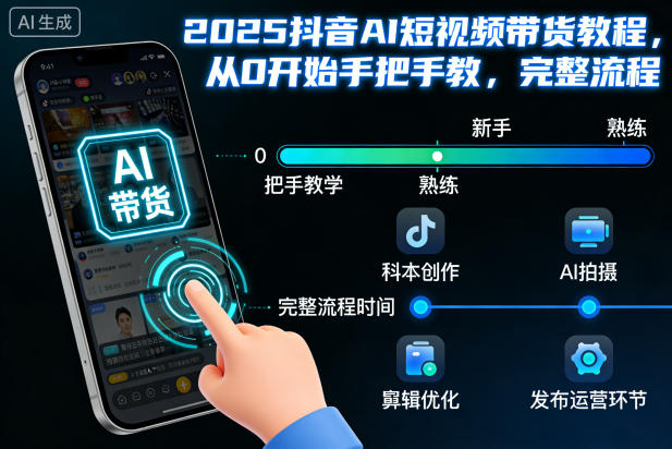 2025抖音AI短视频带货教程,从0开始手把手教,完整流程-吾爱创业网