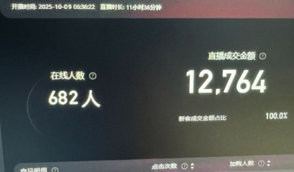 图片[2]-淘宝无人直播带货2025蓝海项目，打造真正的日不落直播间，无需值守，稳定出单日入5张-吾爱创业网