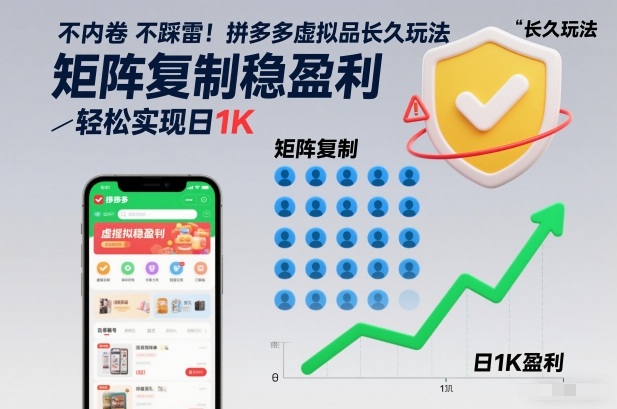 不内卷不踩雷！拼多多虚拟品长久玩法，矩阵复制稳盈利，轻松实现日1K【揭秘】-吾爱创业网