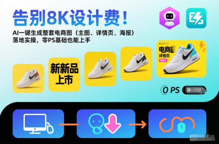 告别8K设计费!AI一键生成整套电商图(主图、详情页、海报)落地实操,零PS基础也能上手-吾爱创业网