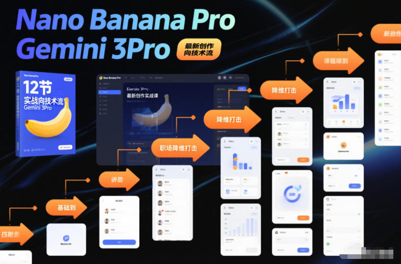 Nano Banana Pro Gemini 3Pro，最新创作实战课，12节实战向技术流，职场降维打击-吾爱创业网