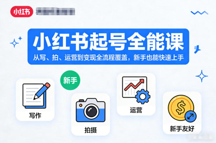 小红书起号全能课，从写、拍、运营到变现全流程覆盖，新手也能快速上手-吾爱创业网