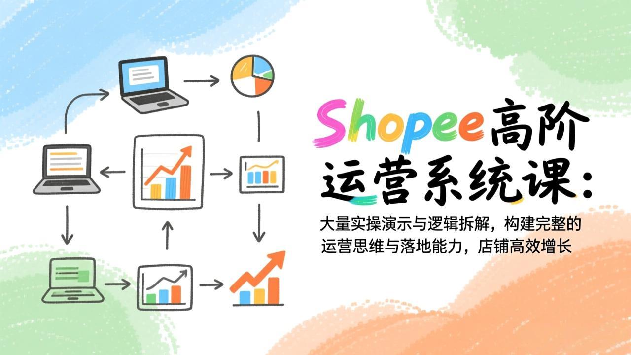 （17124期）Shopee高阶运营系统课：大量实操演示与逻辑拆解，构建完整的运营思维与落地能力，店铺高效增长-吾爱创业网