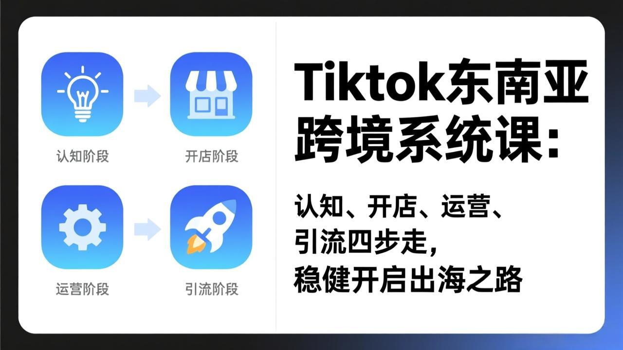 （17243期）TikTok东南亚跨境系统课：认知、开店、运营、引流四步走，稳健开启出海之路-吾爱创业网