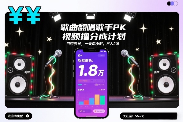 歌曲翻唱歌手PK视频撸分成计划，自带流量，一天两小时，日入2张-吾爱创业网
