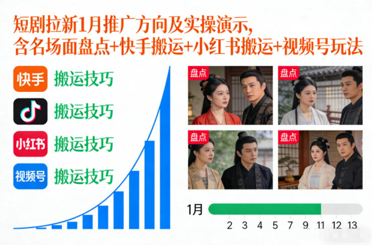 短剧拉新1月推广方向及实操演示，含名场面盘点+快手搬运+小红书搬运+视频号玩法-吾爱创业网