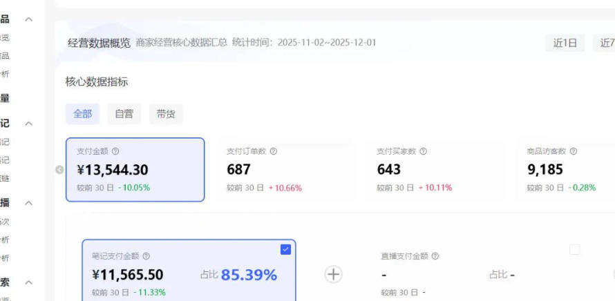 图片[3]-小红书虚拟矩阵：软件批量发笔记，单店100款，3个店同时操作（共71节）-吾爱创业网