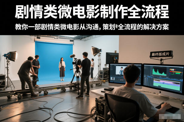 剧情类微电影制作全流程，教你一部剧情类微电影从沟通，策划到拍摄制作全流程的解决方案-吾爱创业网