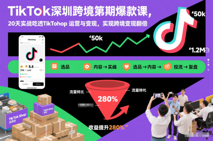 TikTok深圳跨境第2期爆款课，20天实战吃透TikTok Shop运营与变现，实现跨境变现翻倍-吾爱创业网