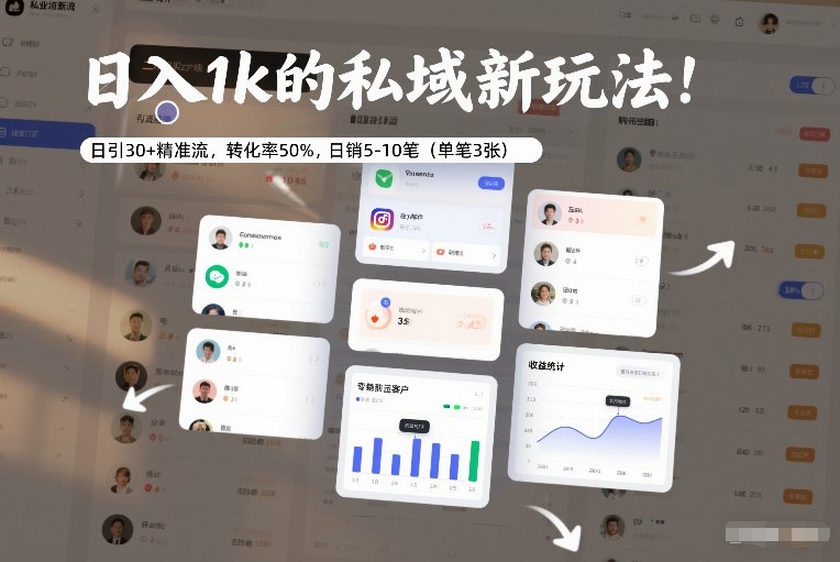 日入1k的私域新玩法：日引30+精准流，转化率50%，日销5-10笔（单笔3张）-吾爱创业网