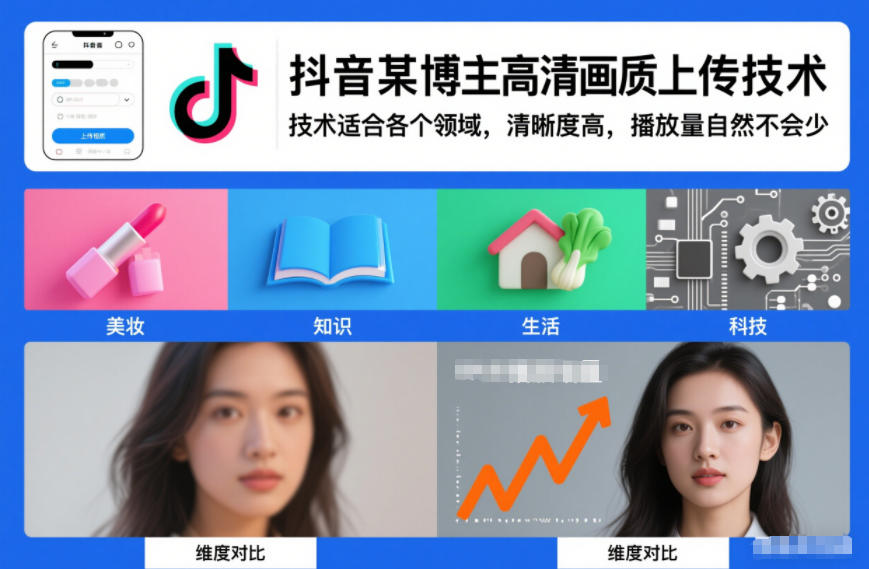 抖音某博主视频高清画质上传技术，技术适合各个领域，清晰度高，播放量自然不会少-吾爱创业网