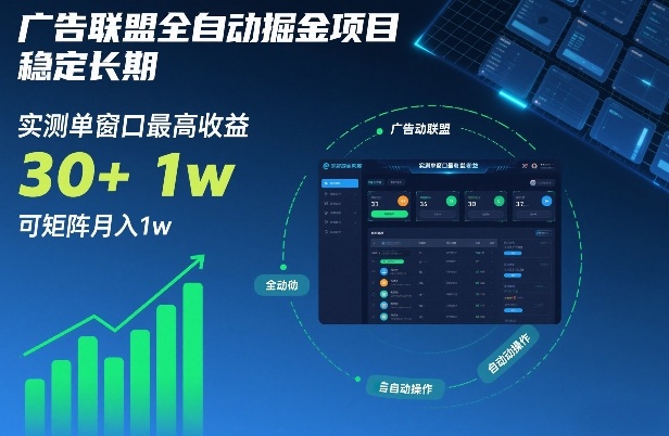 广告联盟全自动掘金项目，稳定长期，实测单窗口最高收益30+，可矩阵月入1w+【揭秘】-吾爱创业网