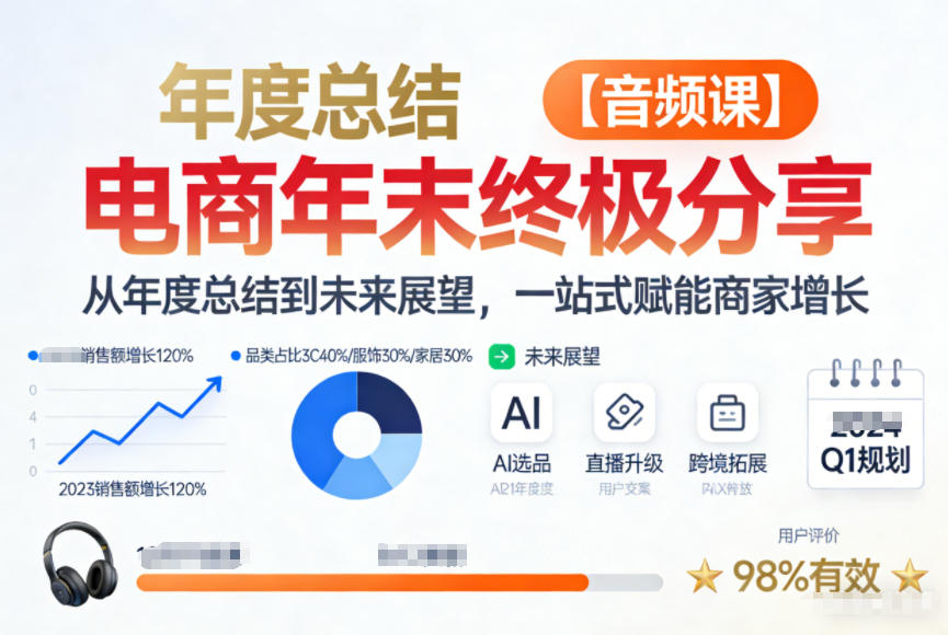 电商年未终极分享，从年度总结到未来展望，一站式赋能商家增长【音频课】-吾爱创业网
