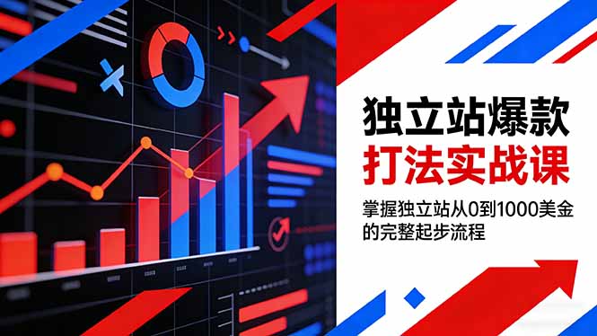 （17322期）独立站爆款打法实战课，掌握独立站从0到1000美金的完整起步流程-吾爱创业网