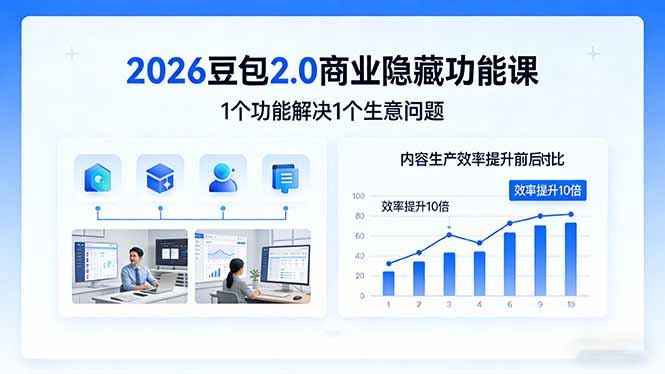 (17452期)2026豆包2.0商业隐藏功能课,1个功能解决1个生意问题,内容生产效率提升10倍-吾爱创业网
