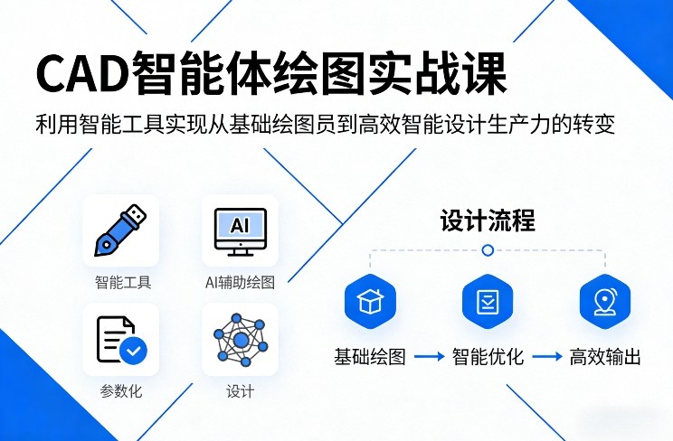 CAD智能体绘图实战课，利用智能工具，实现从基础绘图员到高效智能设计生产力的转变-吾爱创业网